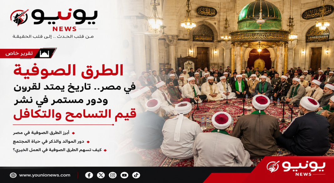 الطرق الصوفية في مصر